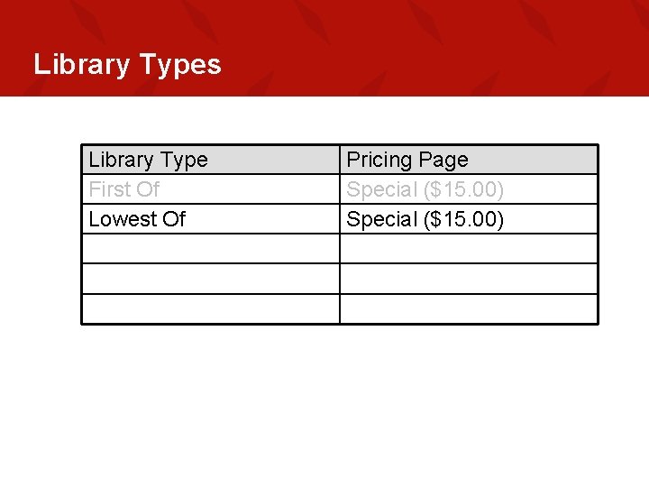 Library Types Library Type First Of Lowest Of Pricing Page Special ($15. 00) 