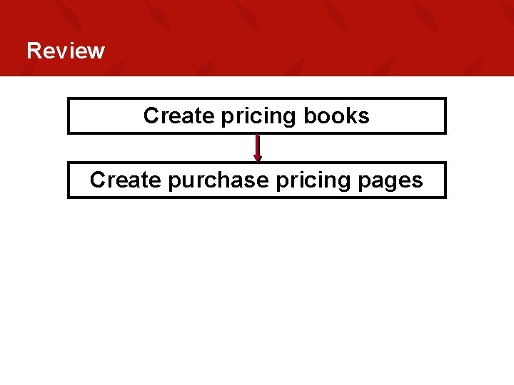 Review Create pricing books Create purchase pricing pages 