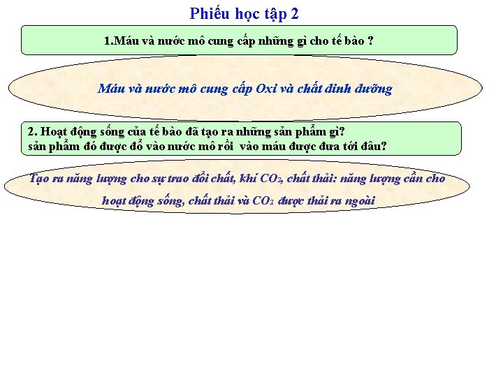 Phiếu học tập 2 1. Máu và nước mô cung cấp những gì cho