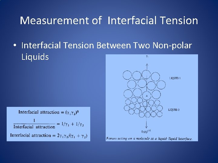Measurement of Interfacial Tension • Interfacial Tension Between Two Non-polar Liquids 