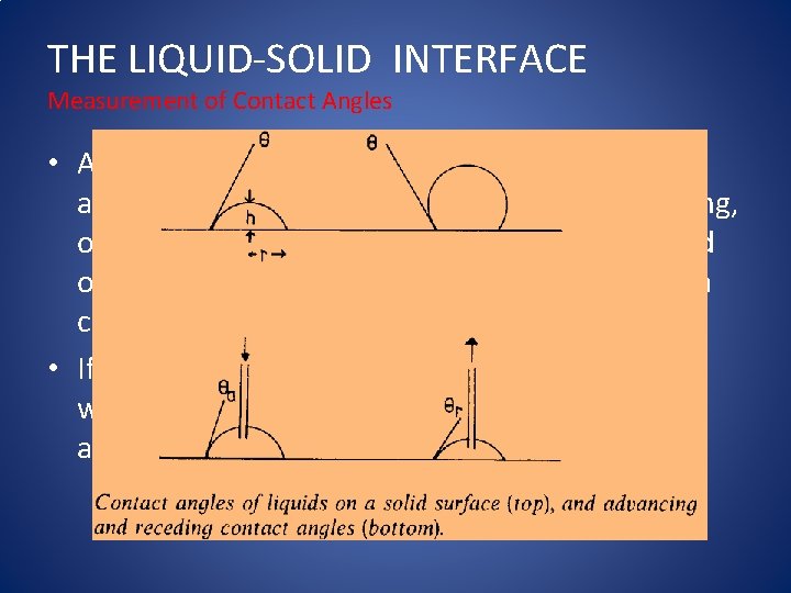 THE LIQUID-SOLID INTERFACE Measurement of Contact Angles • All adhesive bonds are made by