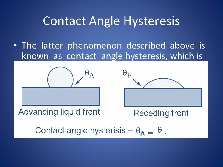 Contact Angle Hysteresis • The latter phenomenon described above is known as contact angle