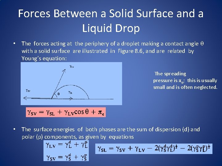 Forces Between a Solid Surface and a Liquid Drop • The forces acting at