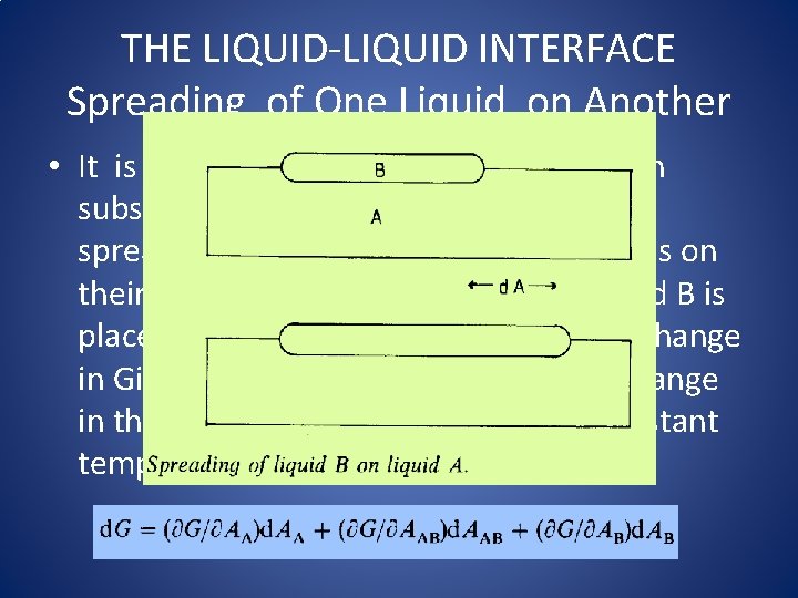 THE LIQUID-LIQUID INTERFACE Spreading of One Liquid on Another • It is important that