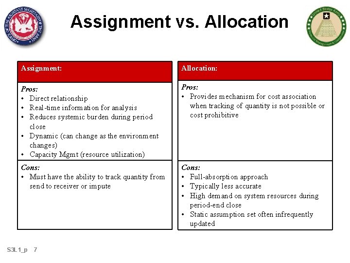 Assignment vs. Allocation Assignment: Allocation: Pros: • Direct relationship • Real-time information for analysis