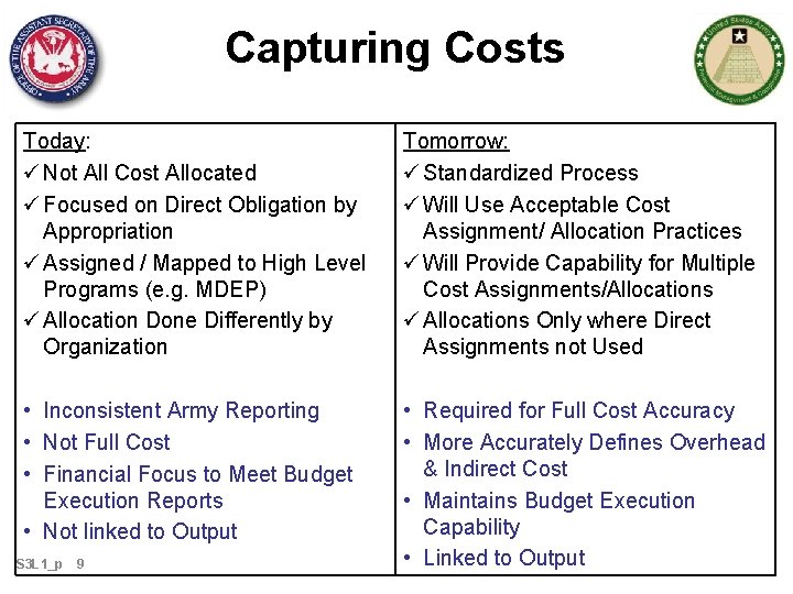 Capturing Costs Today: ü Not All Cost Allocated ü Focused on Direct Obligation by