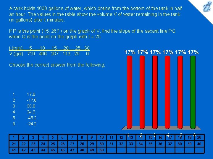 A tank holds 1000 gallons of water, which drains from the bottom of the