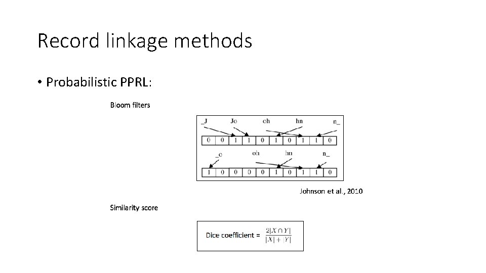 Record linkage methods • Probabilistic PPRL: 