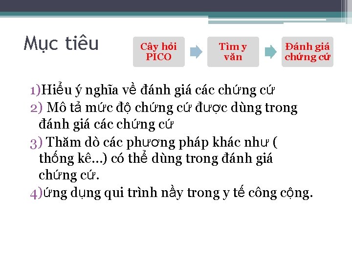 Mục tiêu Cây hỏi PICO Tìm y văn Đánh giá chứng cứ 1)Hiểu ý