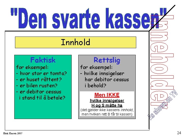 Innhold Faktisk for eksempel: - hvor stor er tomta? - er huset råttent? -