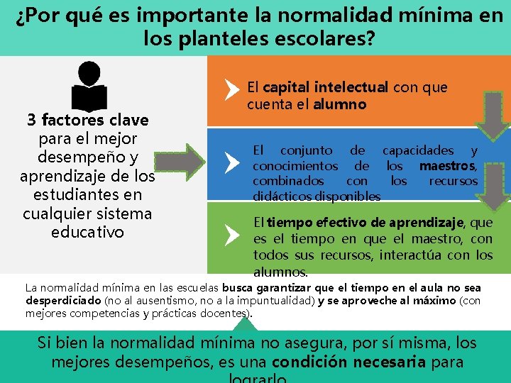 ¿Por qué es importante la normalidad mínima en los planteles escolares? 3 factores clave