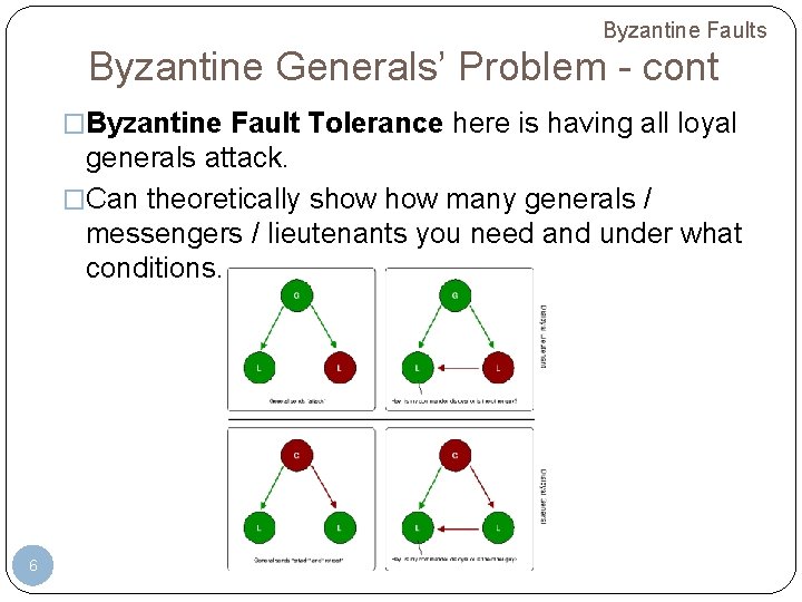 Byzantine Faults Byzantine Generals’ Problem - cont �Byzantine Fault Tolerance here is having all Byzantine Faults Byzantine Generals’ Problem - cont �Byzantine Fault Tolerance here is having all