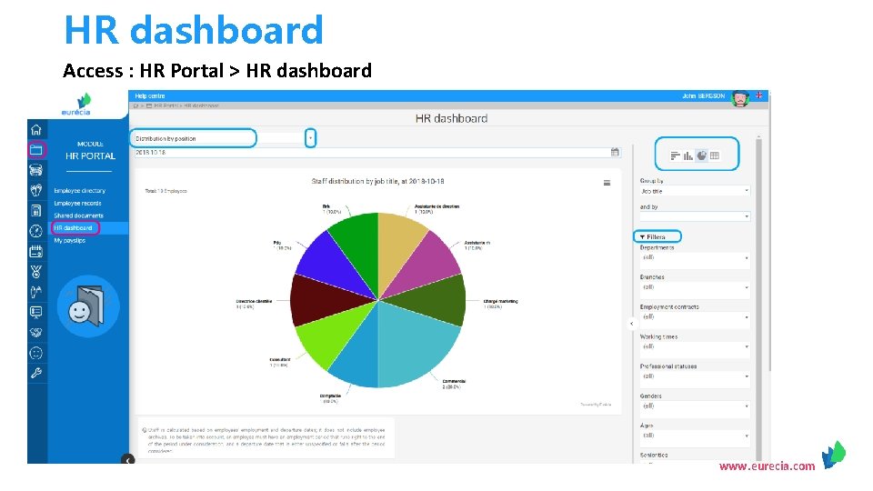 HR dashboard Access : HR Portal > HR dashboard www. eurecia. com HR dashboard Access : HR Portal > HR dashboard www. eurecia. com