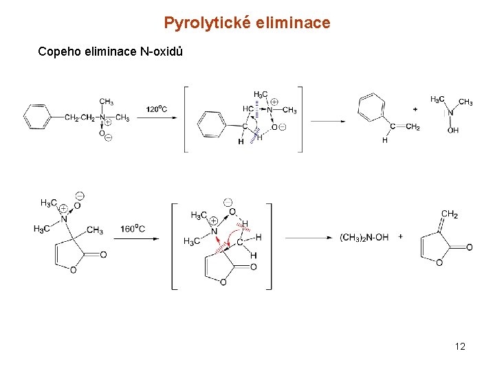 Pyrolytické eliminace Copeho eliminace N-oxidů 12 
