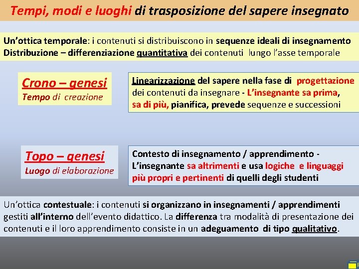 Tempi, modi e luoghi di trasposizione del sapere insegnato Un’ottica temporale: i contenuti si