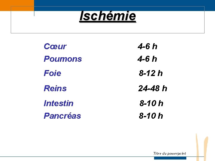 Ischémie Cœur 4 -6 h Poumons 4 -6 h Foie 8 -12 h Reins