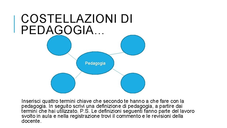 COSTELLAZIONI DI PEDAGOGIA… Pedagogia Inserisci quattro termini chiave che secondo te hanno a che