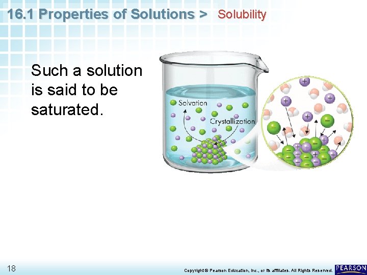 16. 1 Properties of Solutions > Solubility Such a solution is said to be