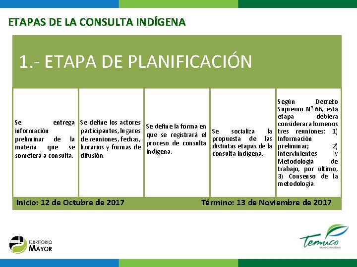 ETAPAS DE LA CONSULTA INDÍGENA 1. - ETAPA DE PLANIFICACIÓN Según Decreto Supremo N°
