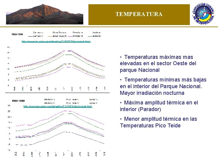 TEMPERATURA http: //www. iac. es/project/sitesting/TOPSITES/principal. html • Temperaturas máximas elevadas en el sector Oeste