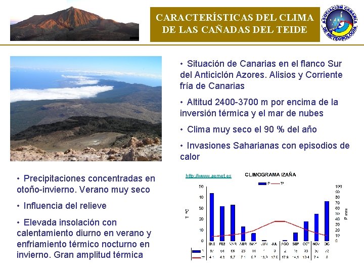 CARACTERÍSTICAS DEL CLIMA DE LAS CAÑADAS DEL TEIDE • Situación de Canarias en el