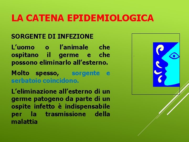 LA CATENA EPIDEMIOLOGICA SORGENTE DI INFEZIONE L’uomo o l’animale che ospitano il germe e