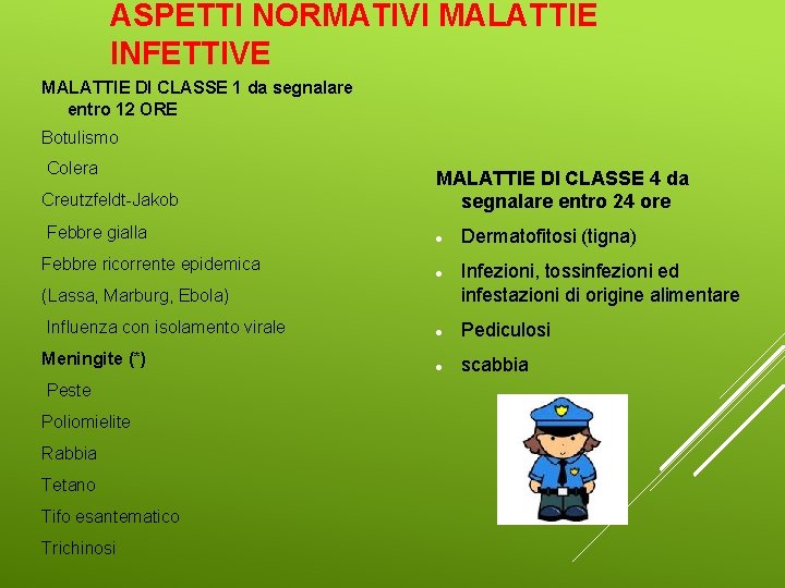 ASPETTI NORMATIVI MALATTIE INFETTIVE MALATTIE DI CLASSE 1 da segnalare entro 12 ORE Botulismo