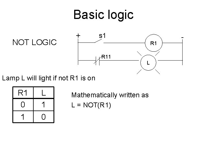 Basic logic NOT LOGIC + s 1 R 11 L Lamp L will light