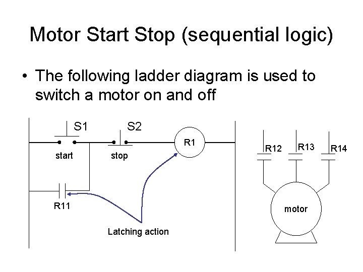 Motor Start Stop (sequential logic) • The following ladder diagram is used to switch