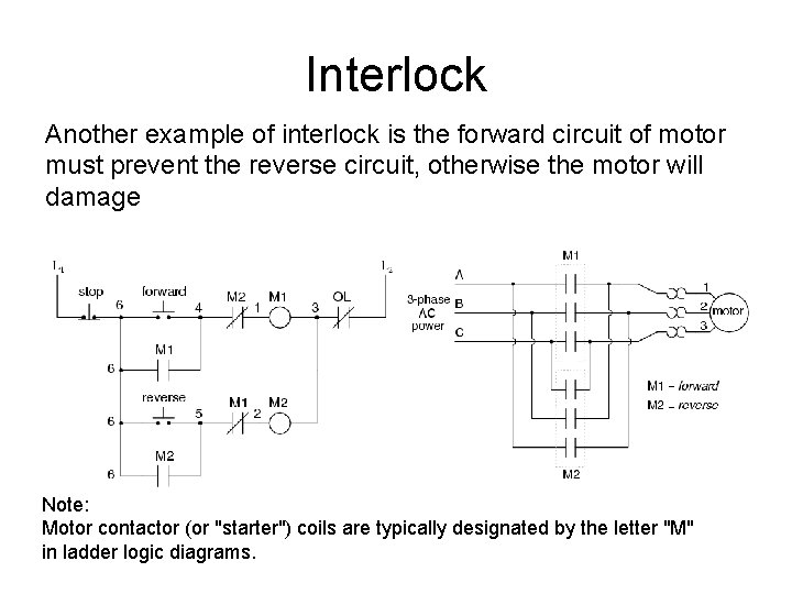 Interlock Another example of interlock is the forward circuit of motor must prevent the