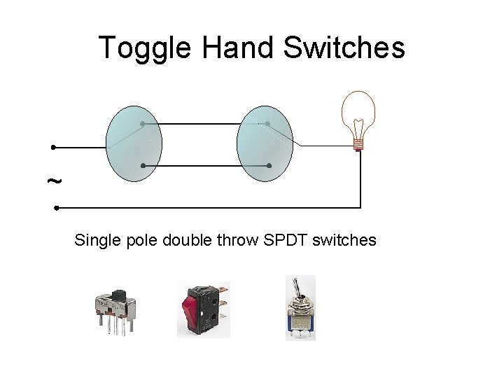 Toggle Hand Switches ~ Single pole double throw SPDT switches 