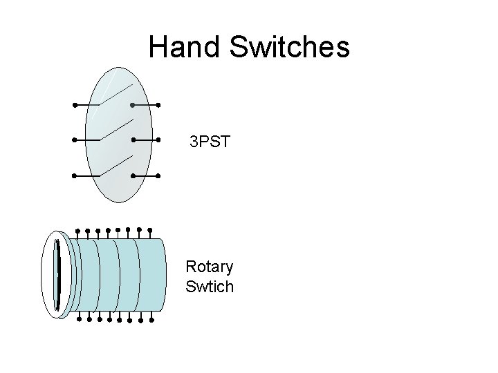 Hand Switches 3 PST Rotary Swtich 