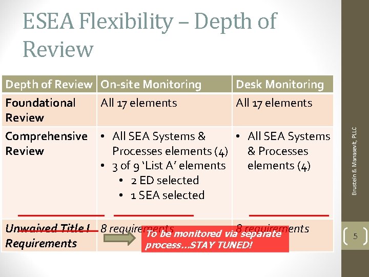 Depth of Review On-site Monitoring Desk Monitoring Foundational All 17 elements Review Comprehensive • Depth of Review On-site Monitoring Desk Monitoring Foundational All 17 elements Review Comprehensive •