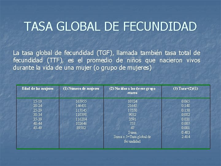 TASA GLOBAL DE FECUNDIDAD La tasa global de fecundidad (TGF), llamada también tasa total