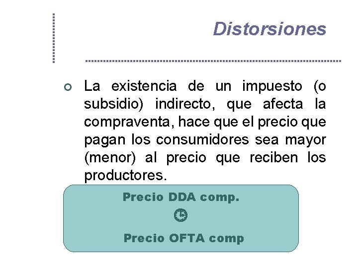 Distorsiones ¢ La existencia de un impuesto (o subsidio) indirecto, que afecta la compraventa,