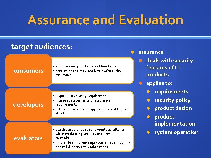 Assurance and Evaluation target audiences: assurance consumers • select security features and functions •