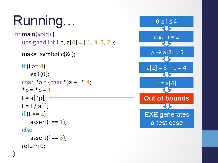 Running… int main(void) { unsigned int i, t, a[4] = { 1, 3, 5,