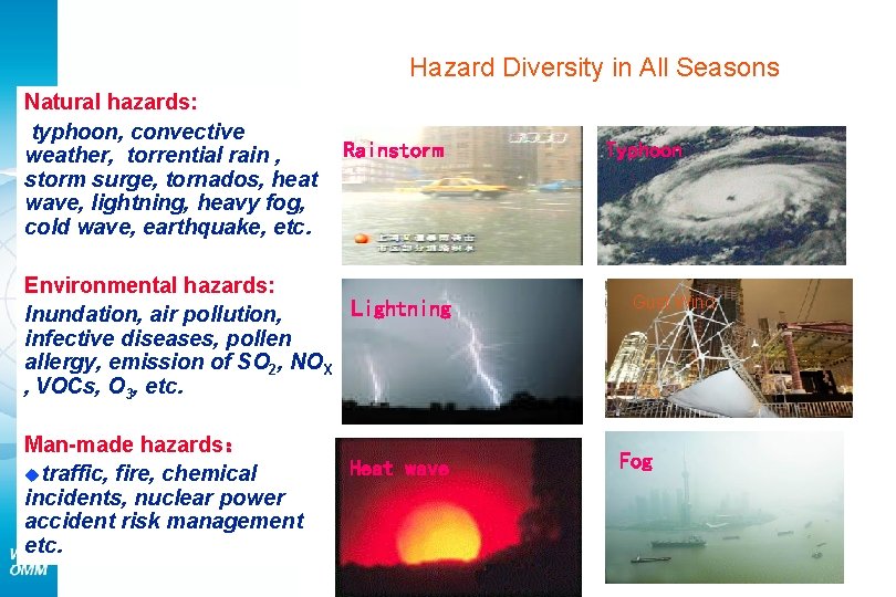 Symposium on MultiHazard Early Warning Systems for Integrated