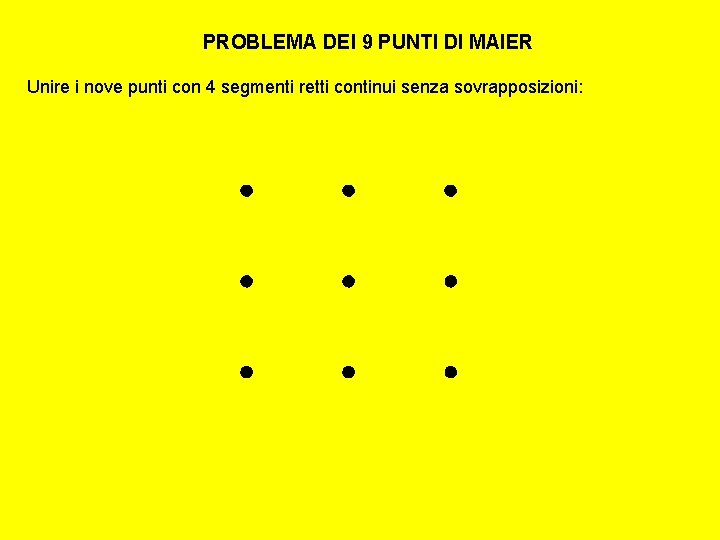 PROBLEMA DEI 9 PUNTI DI MAIER Unire i nove punti con 4 segmenti retti