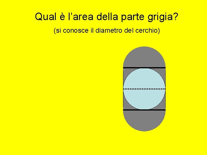 Qual è l’area della parte grigia? (si conosce il diametro del cerchio) 