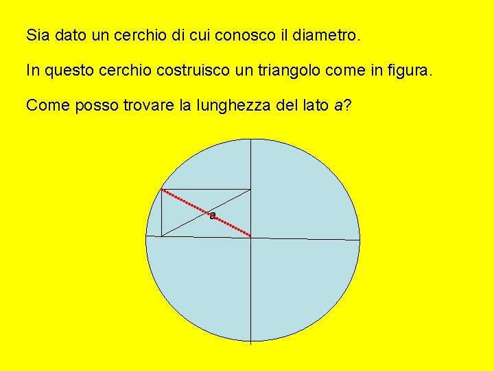 Sia dato un cerchio di cui conosco il diametro. In questo cerchio costruisco un