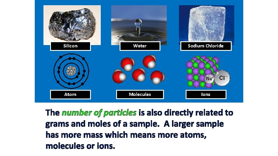 Silicon Water Sodium Chloride Atom Molecules Ions The number of particles is also directly