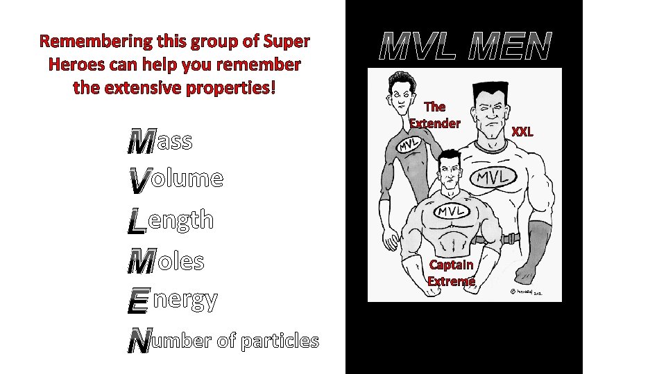 Remembering this group of Super Heroes can help you remember the extensive properties! M