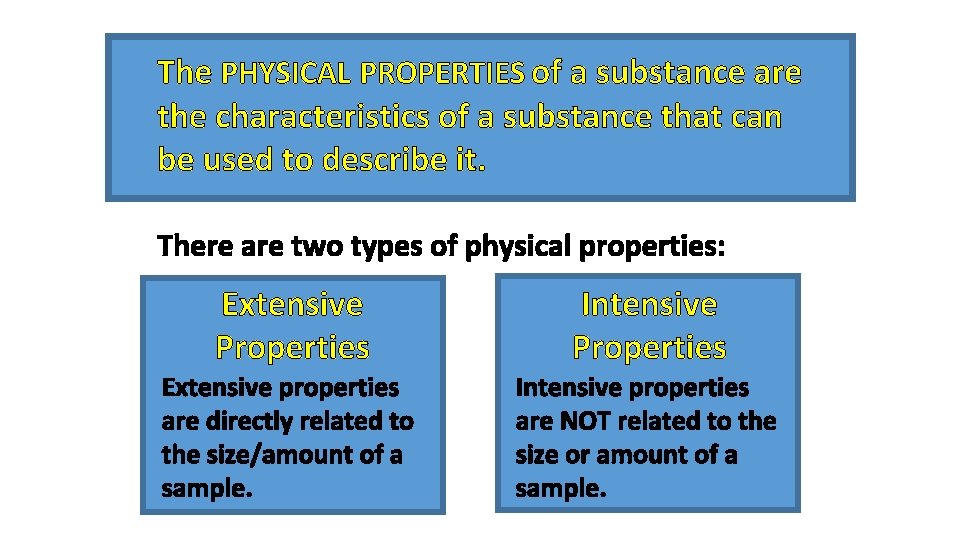 The PHYSICAL PROPERTIES of a substance are the characteristics of a substance that can