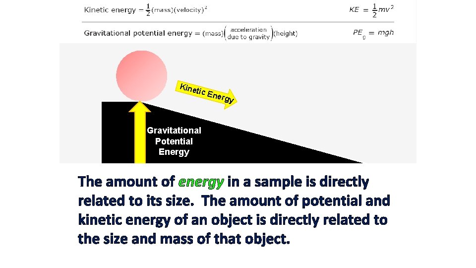 Kine tic E n ergy Gravitational Potential Energy The amount of energy in a