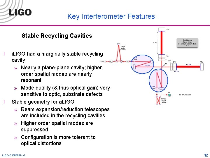 Key Interferometer Features Stable Recycling Cavities l l i. LIGO had a marginally stable