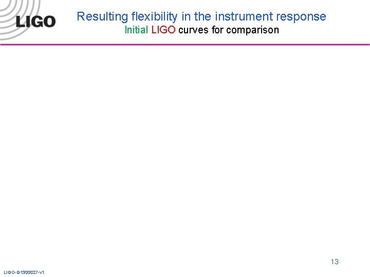 Resulting flexibility in the instrument response Initial LIGO curves for comparison 13 LIGO-G 1300027