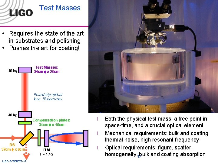 Test Masses • Requires the state of the art in substrates and polishing •