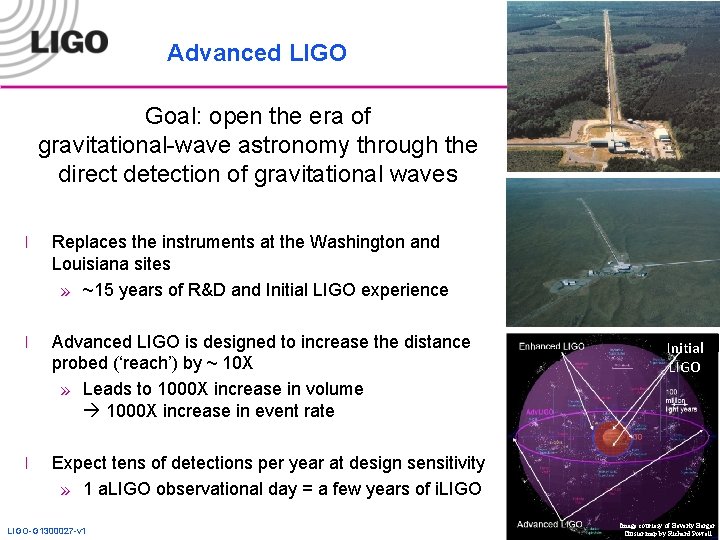 Advanced LIGO Goal: open the era of gravitational-wave astronomy through the direct detection of
