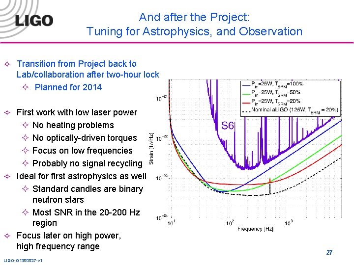 And after the Project: Tuning for Astrophysics, and Observation ² Transition from Project back